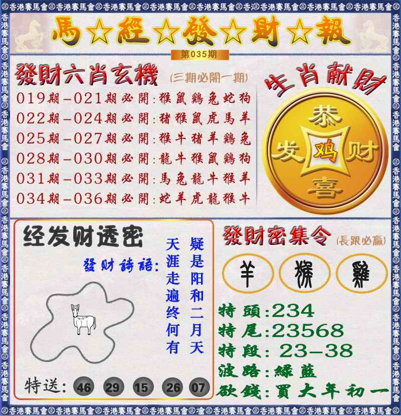 035期马经发财报（荐）[图]