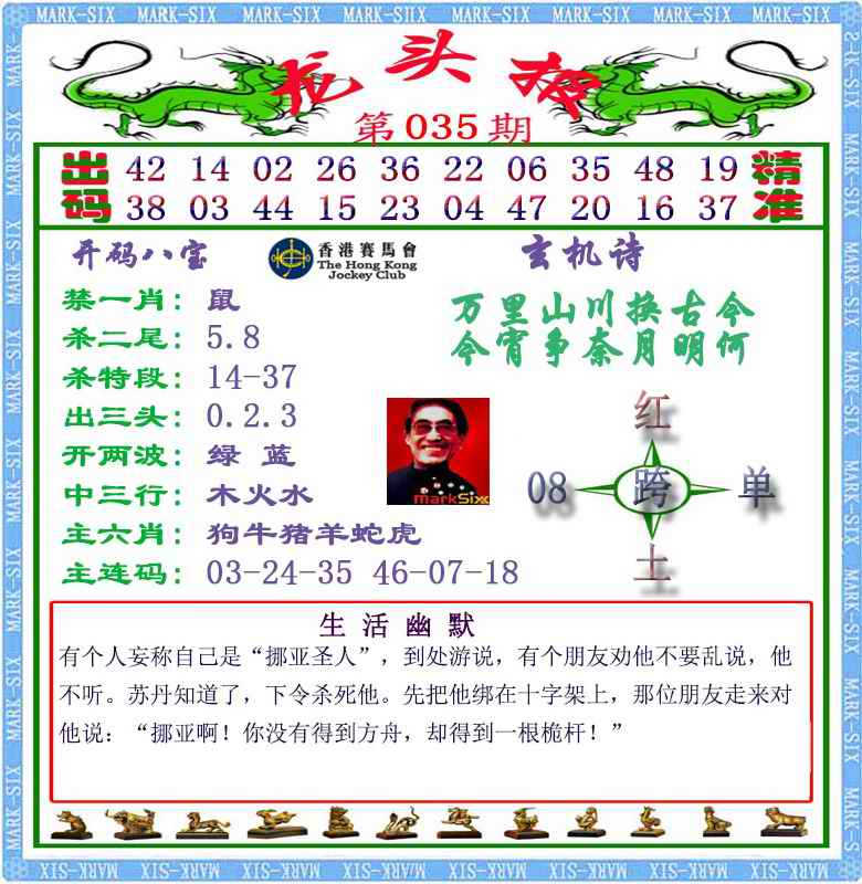 035期马经龙头报（荐）[图]